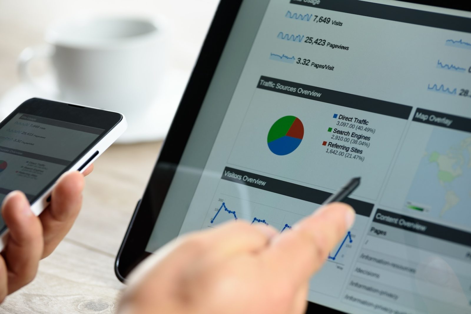 Assisted Conversions in GA4: How to See Which Channels Help Close Leads
