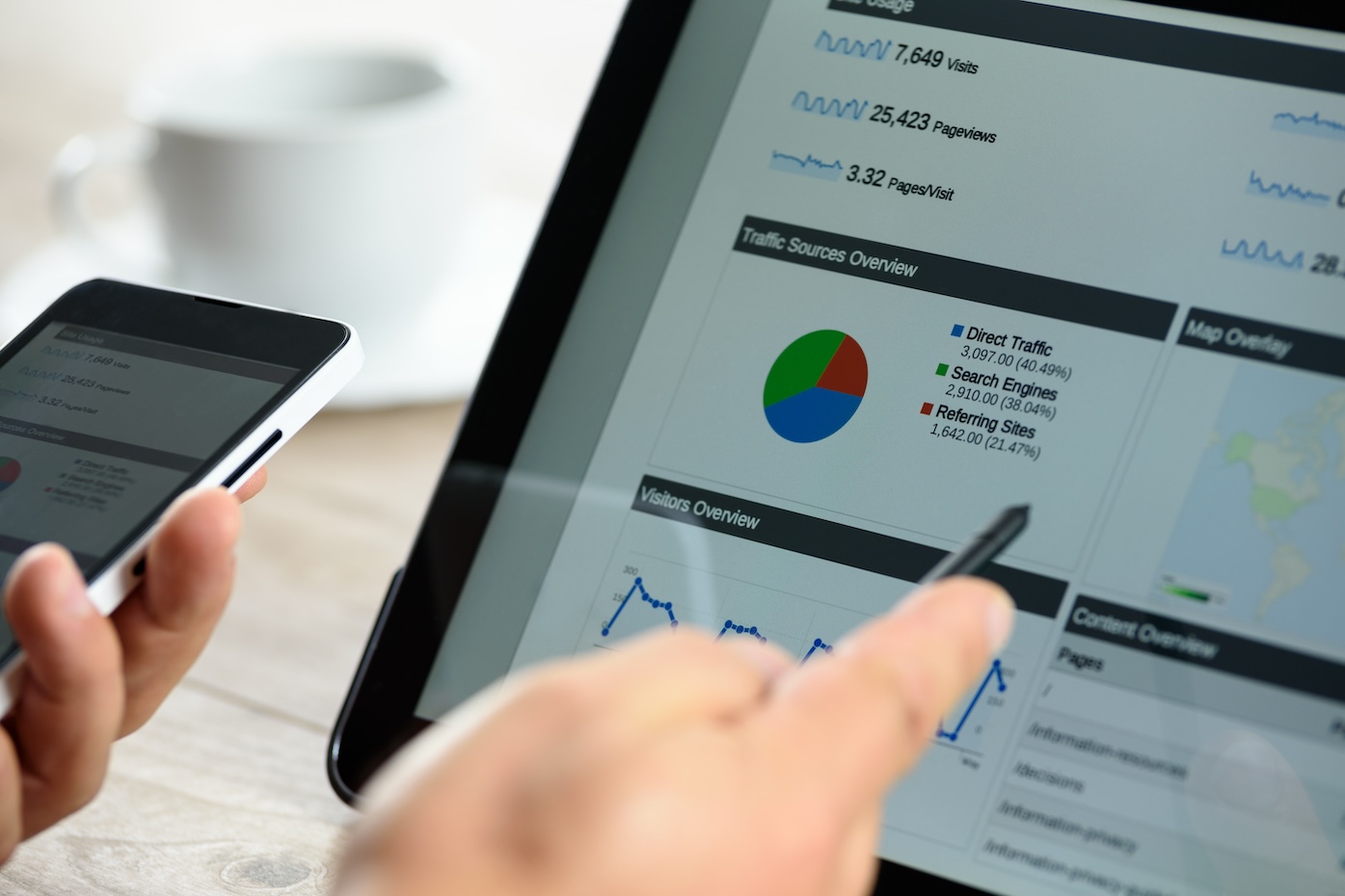 Assisted Conversions in GA4: How to See Which Channels Help Close Leads